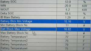 Hybrid car shop battery voltage