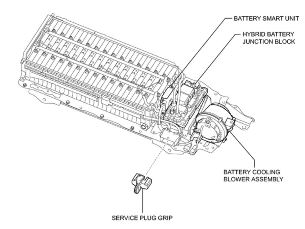 A line drawing image of a Toyota hybrid battery pack and a Toyota hybrid battery Smart unit.