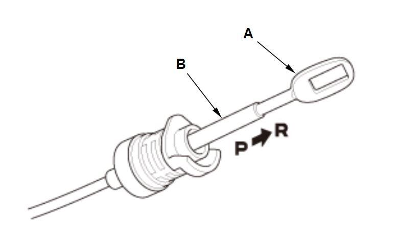 diagram of civic shift cable