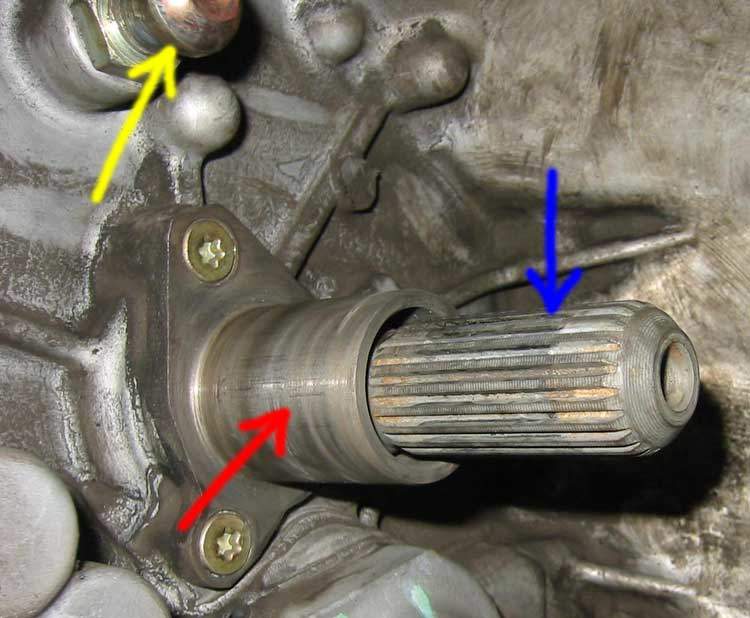 inside manual transmission bell housing with arrows pointing to input shaft, clutch fork pivot, and release bearing sleeve