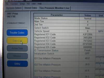 TPMS data on Toyota scanner