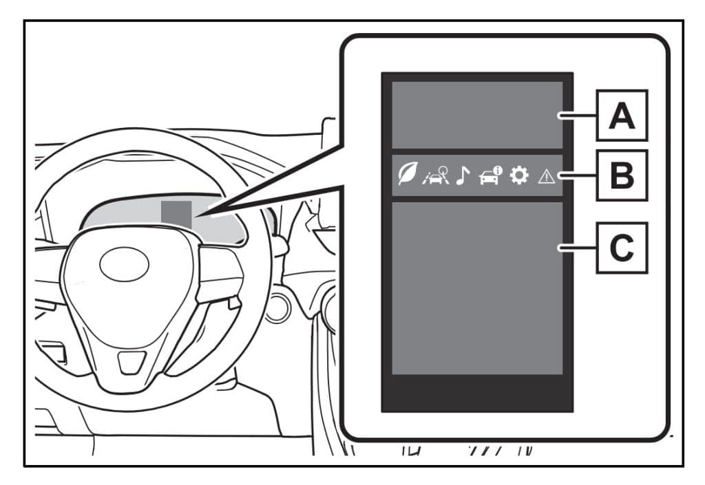 A line drawing of the combination meter information display on a 2019 Toyota RAV4 HV