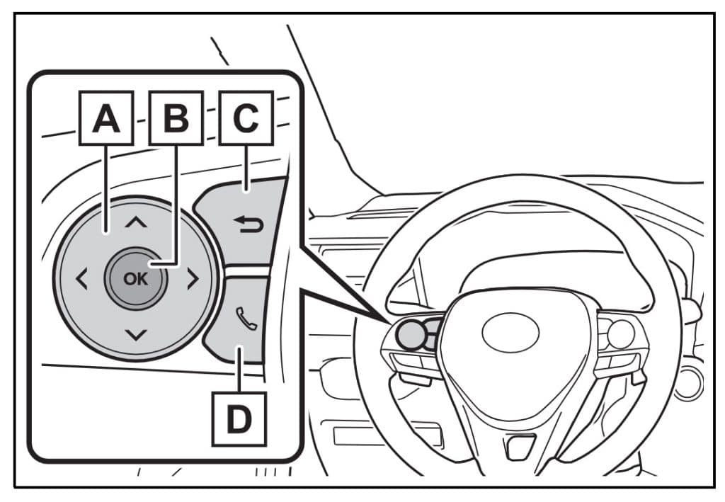 A line drawing of the meter control switches on the left side of the steering wheel on a 2019 Toyota RAV4 HV.