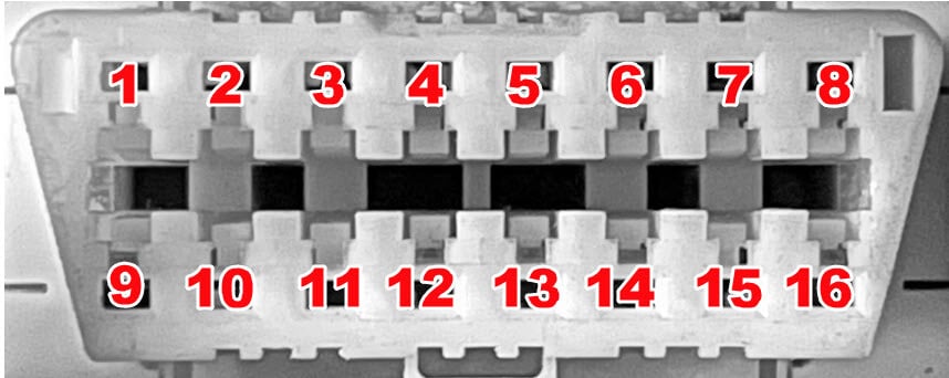 OBD2 connector pinout. Pins numbered 1 - 16