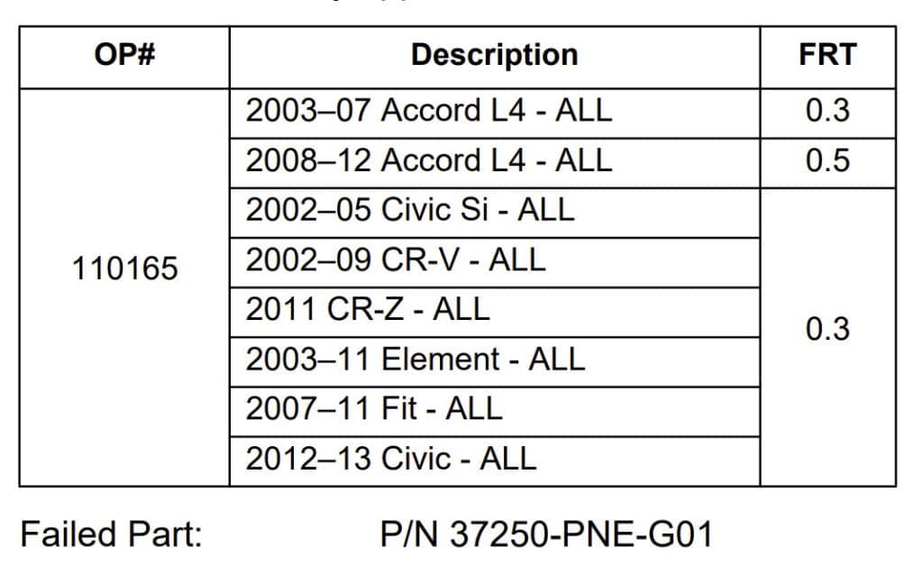 A table from Honda service bulletin 13-012 covering the correction for P2647 - a oil pressure switch, part number 37250-PNE-G01.