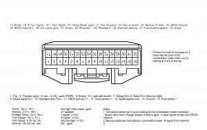 Prius Odometer Correction   Prius Combination Meter Reprogramming.