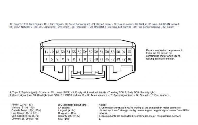 Prius odometer correction / Prius combination meter reprogramming.