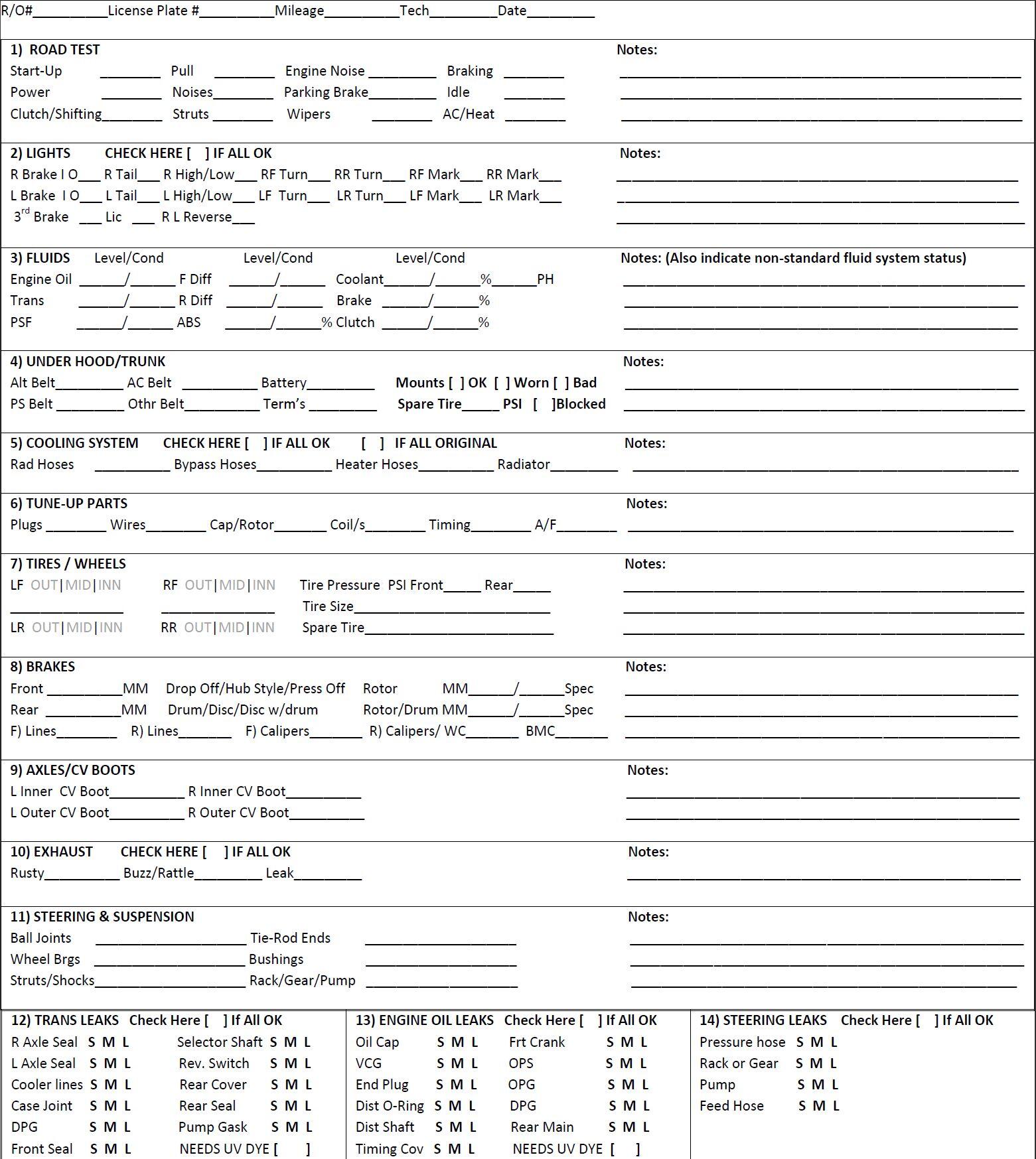 Car inspection checklist