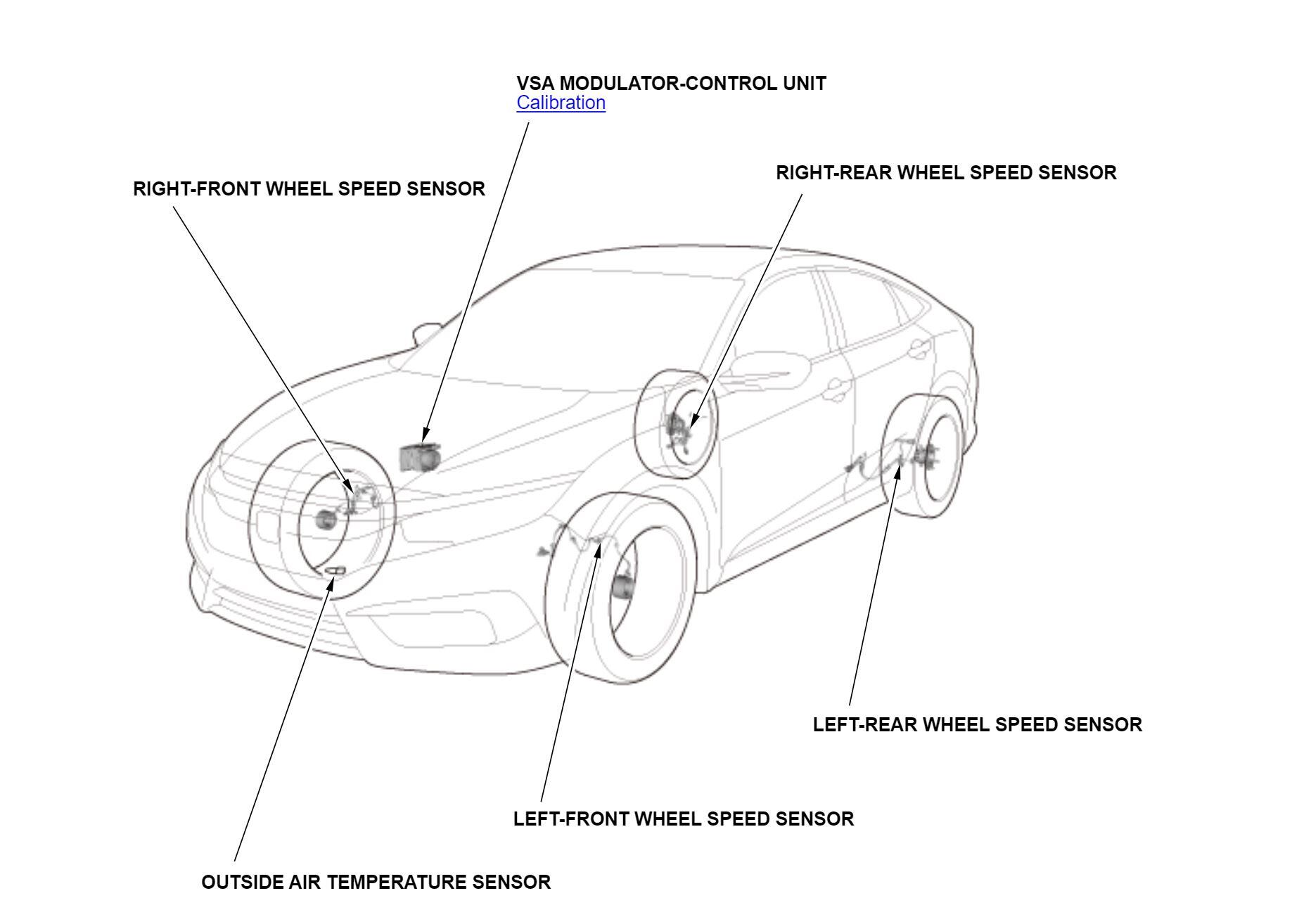 TPMS - Reset tire pressure light on the Honda Civic 2016-2020