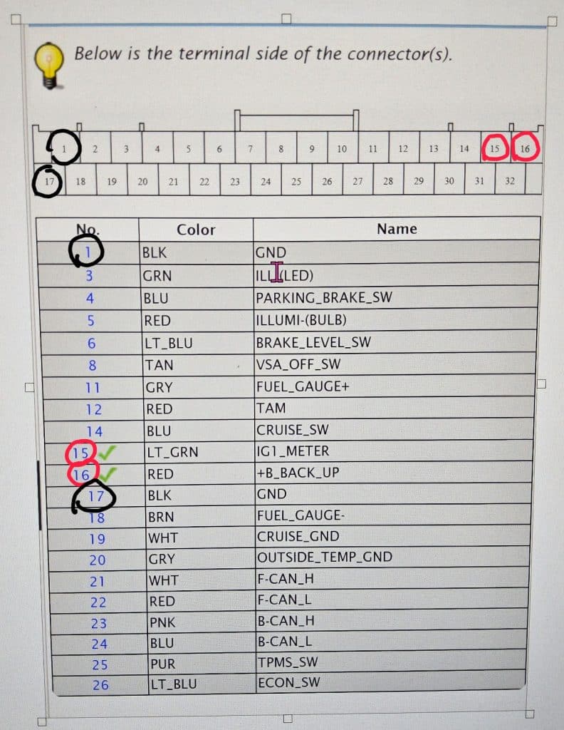 A chart and pinout showing power on pins 15 and 16 and ground on pins 1 and 17.