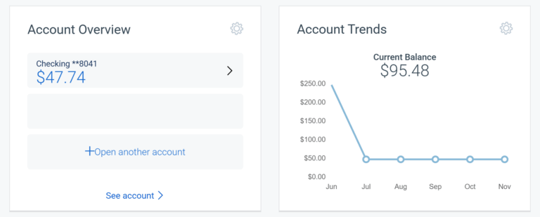 Image of a nearly empty bank account welcome screen
