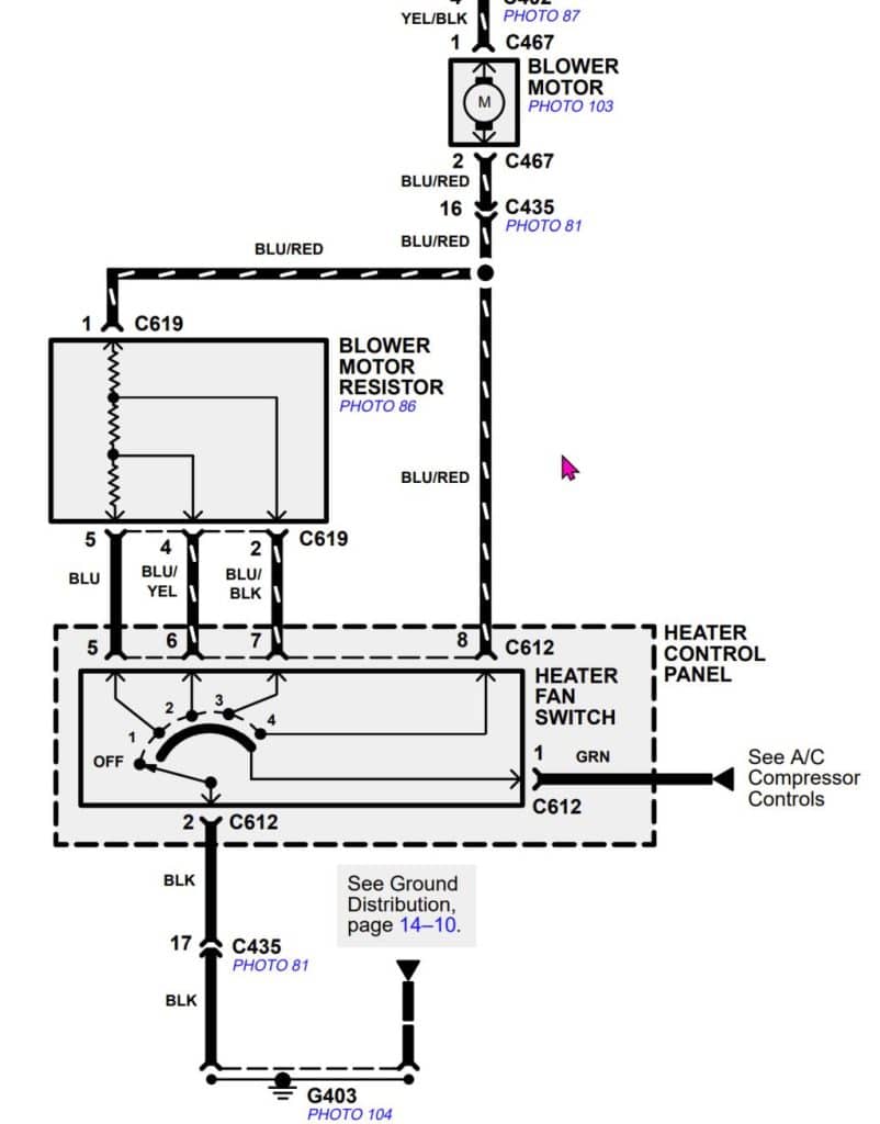 SYMPTOMS OF A BAD BLOWER FAN MOTOR RESISTOR 