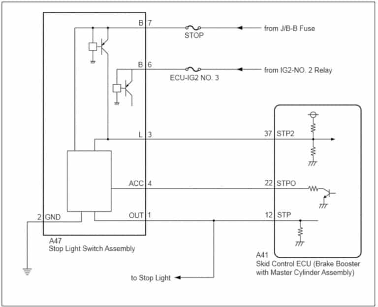 Electrical diagram of 2016 Prius brake light switch / relay