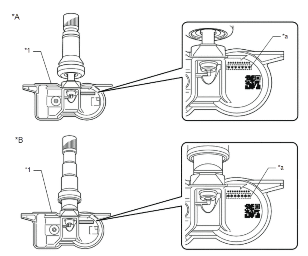 Adrawing of a tire pressure sensor with 7-digit codes and QR codes stamped into the housing.