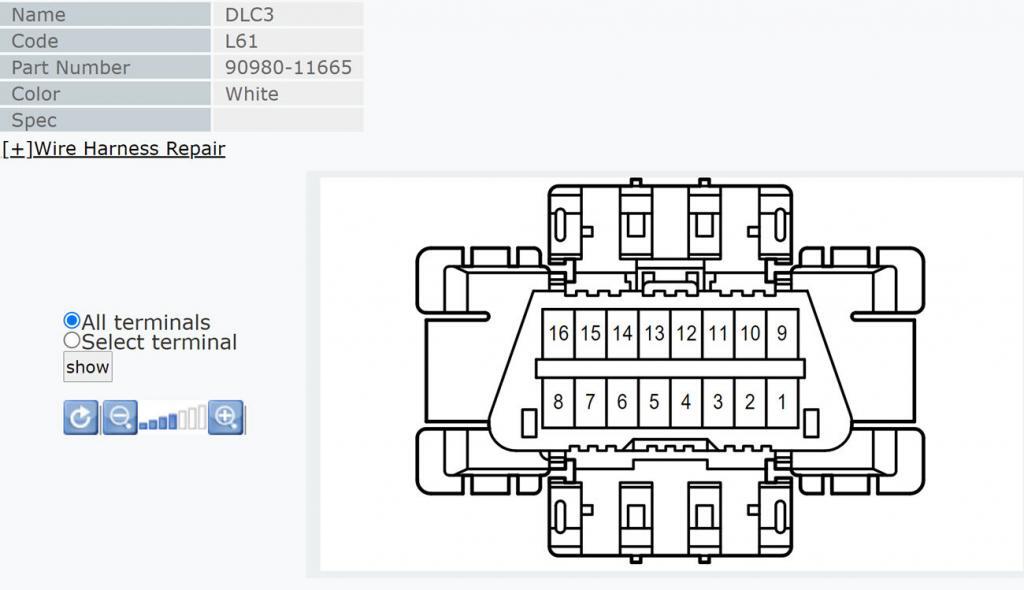 Types of OBD2 connector  Obd2, Obd, Electrical circuit diagram